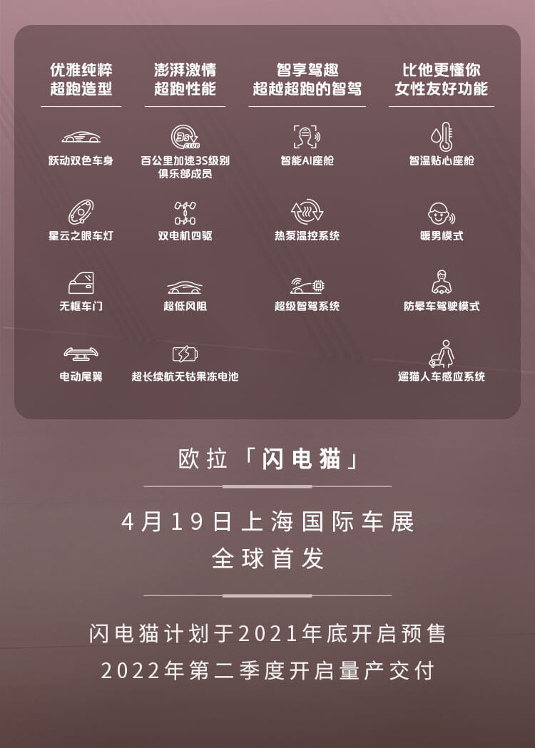 猫系超跑 闪电猫 猫系超跑 闪电猫